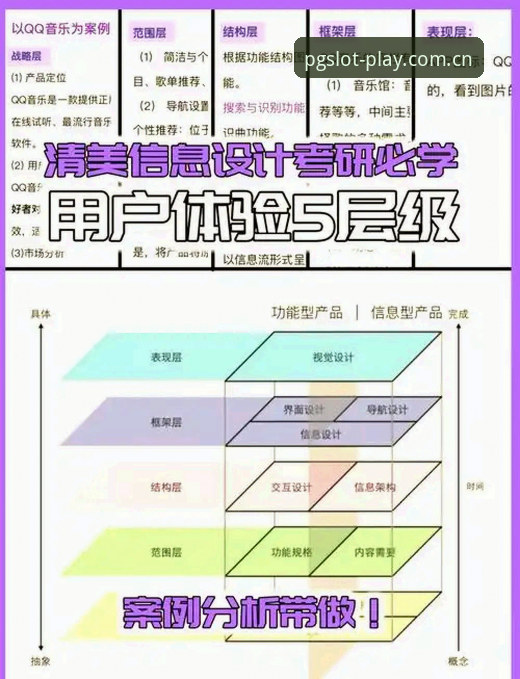 PG电子游戏平台官网 PG电子游戏平台官网体验深度分析:从版本迭代到用户反馈的全景解读