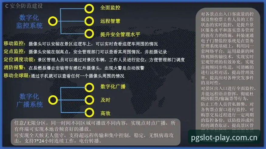 PG电子游戏安全入口 vs 普通入口：新手该选哪个？全面对比指南