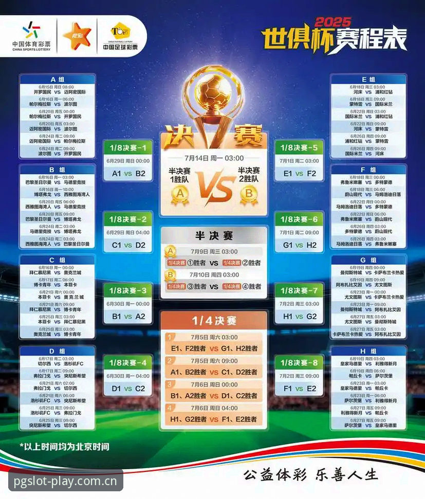 2026PG电子最新版本 2030世界杯扩军66队完整解读指南:从FIFA计划到中国男足的新机遇